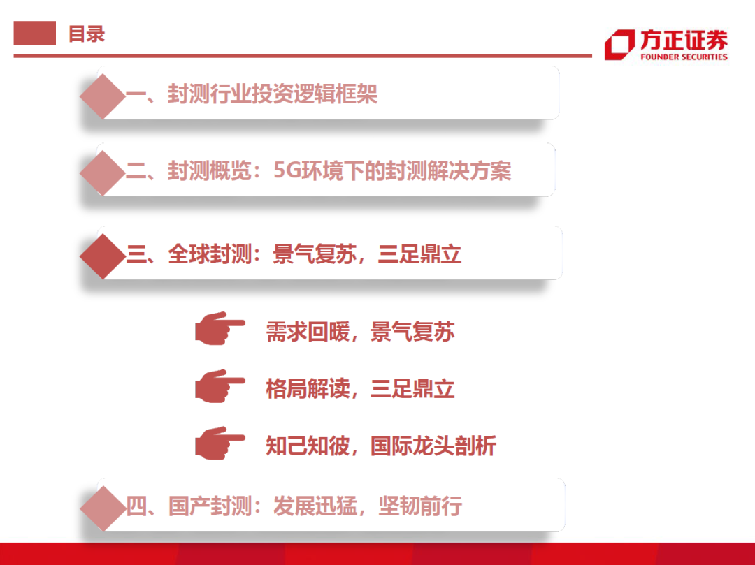 半导体封测行业需求旺盛 半导体封测行业需求旺盛