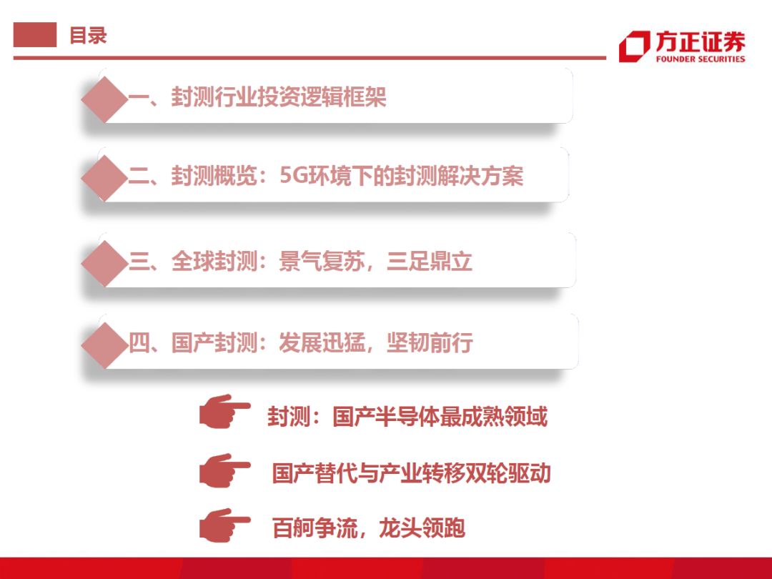 半导体封测行业需求旺盛 半导体封测行业需求旺盛