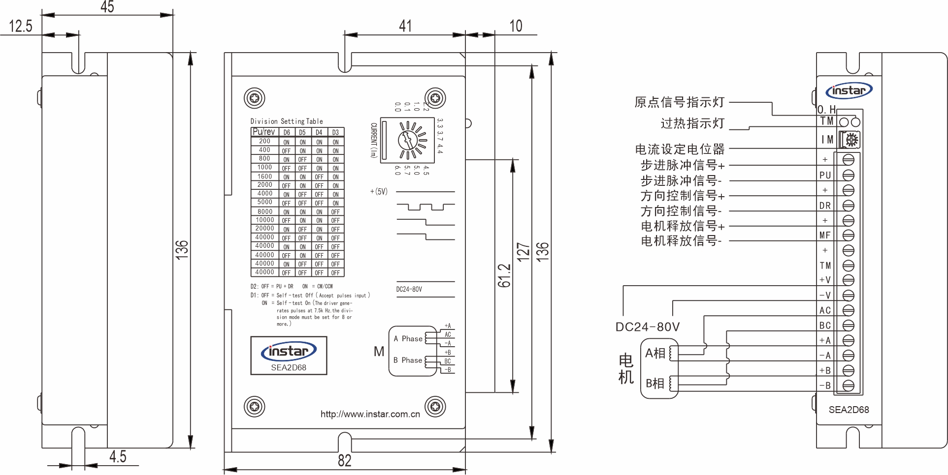 英士达机电 步进电机驱动器 SEA2D68 英士达机电 步进电机驱动器 SEA2D68