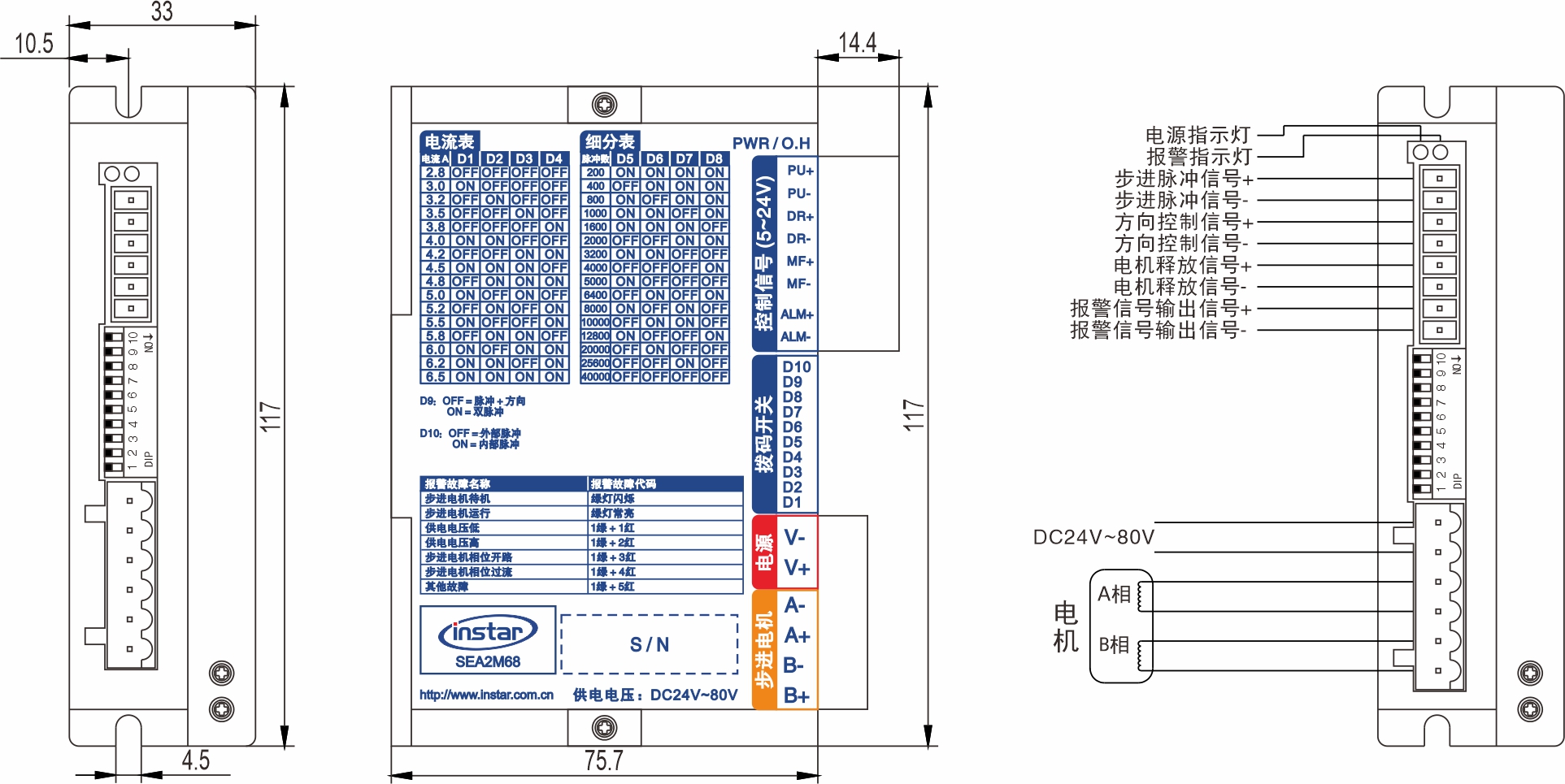 英士达机电 步进电机驱动器 SEA2M68 英士达机电 步进电机驱动器 SEA2M68