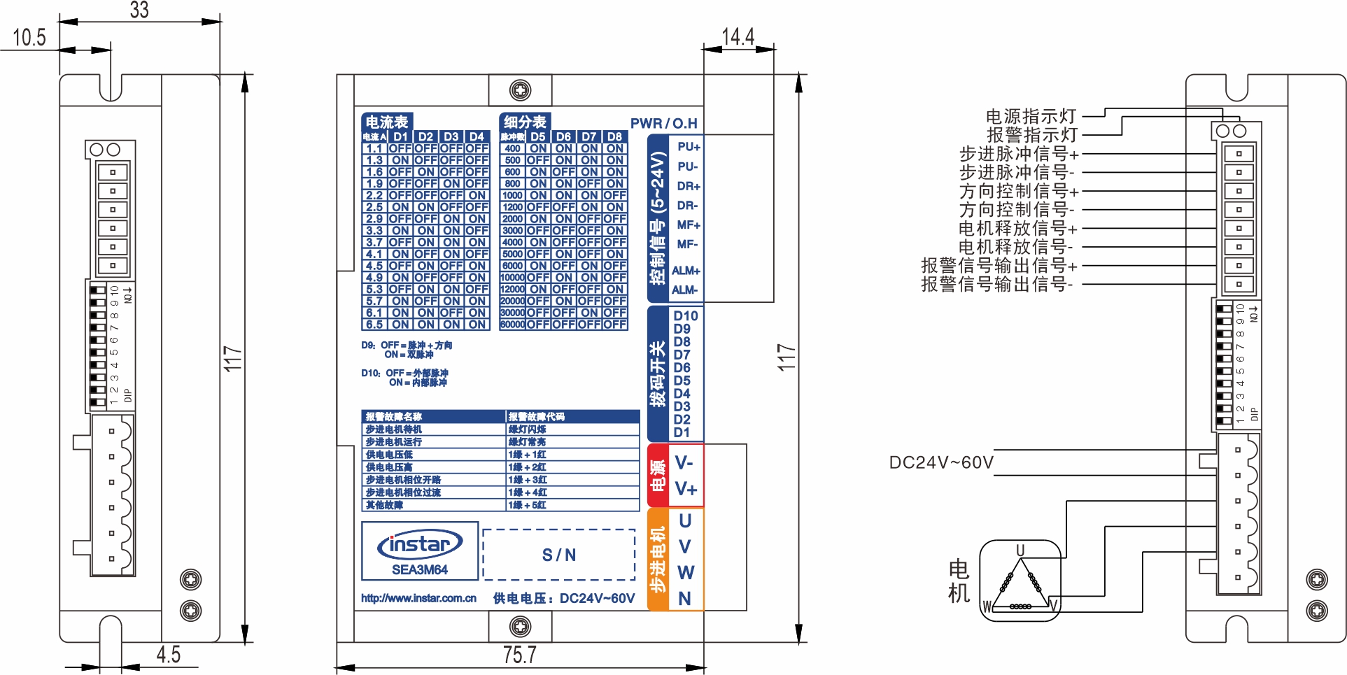 英士达机电 步进电机驱动器 SEA3M64 英士达机电 步进电机驱动器 SEA3M64