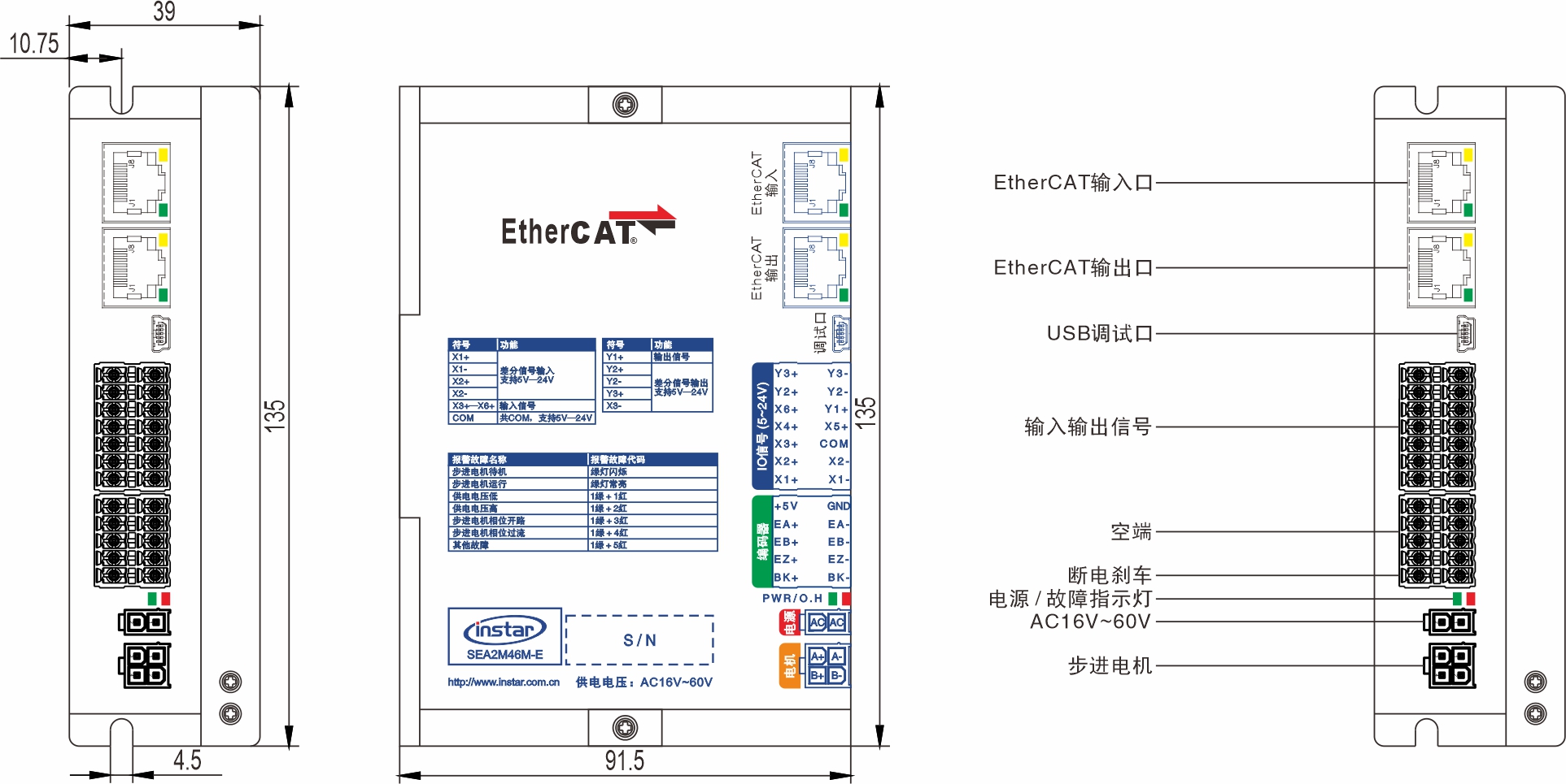 SEA2M46M-E EtherCAT总线步进驱动器 SEA2M46M-E EtherCAT总线步进驱动器