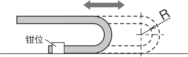 连接器注意事项-4 连接器注意事项-4