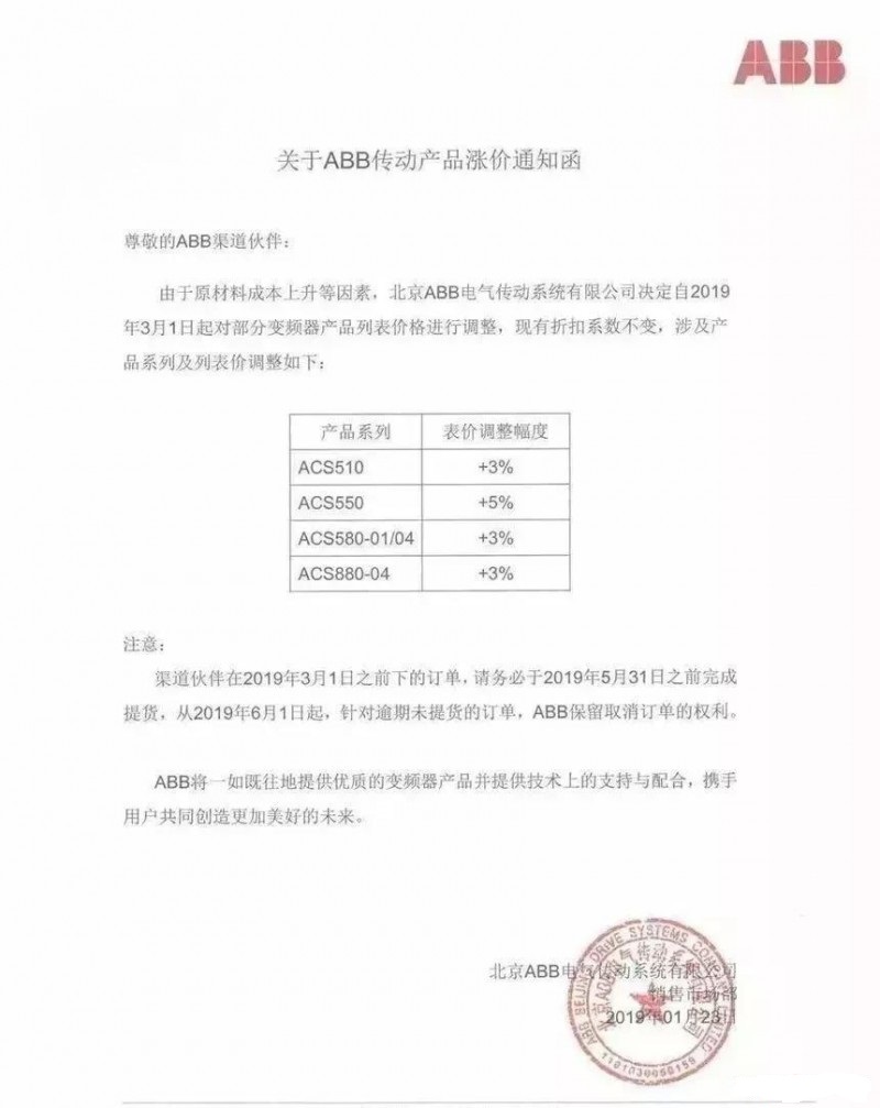 ABB传动涨价通知