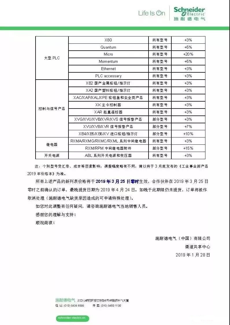 施耐德电气涨价通知