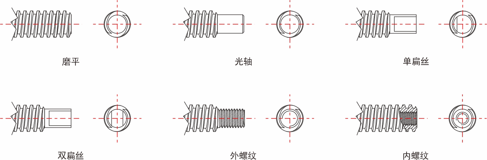 T型丝杆末端加工