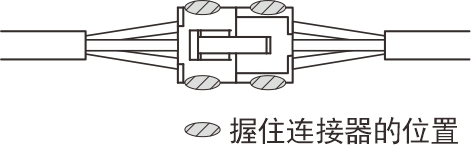 连接器注意事项-1