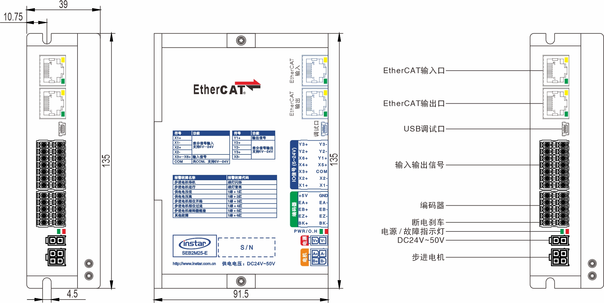 SEB2M25-E EtherCAT总线闭环步进驱动器