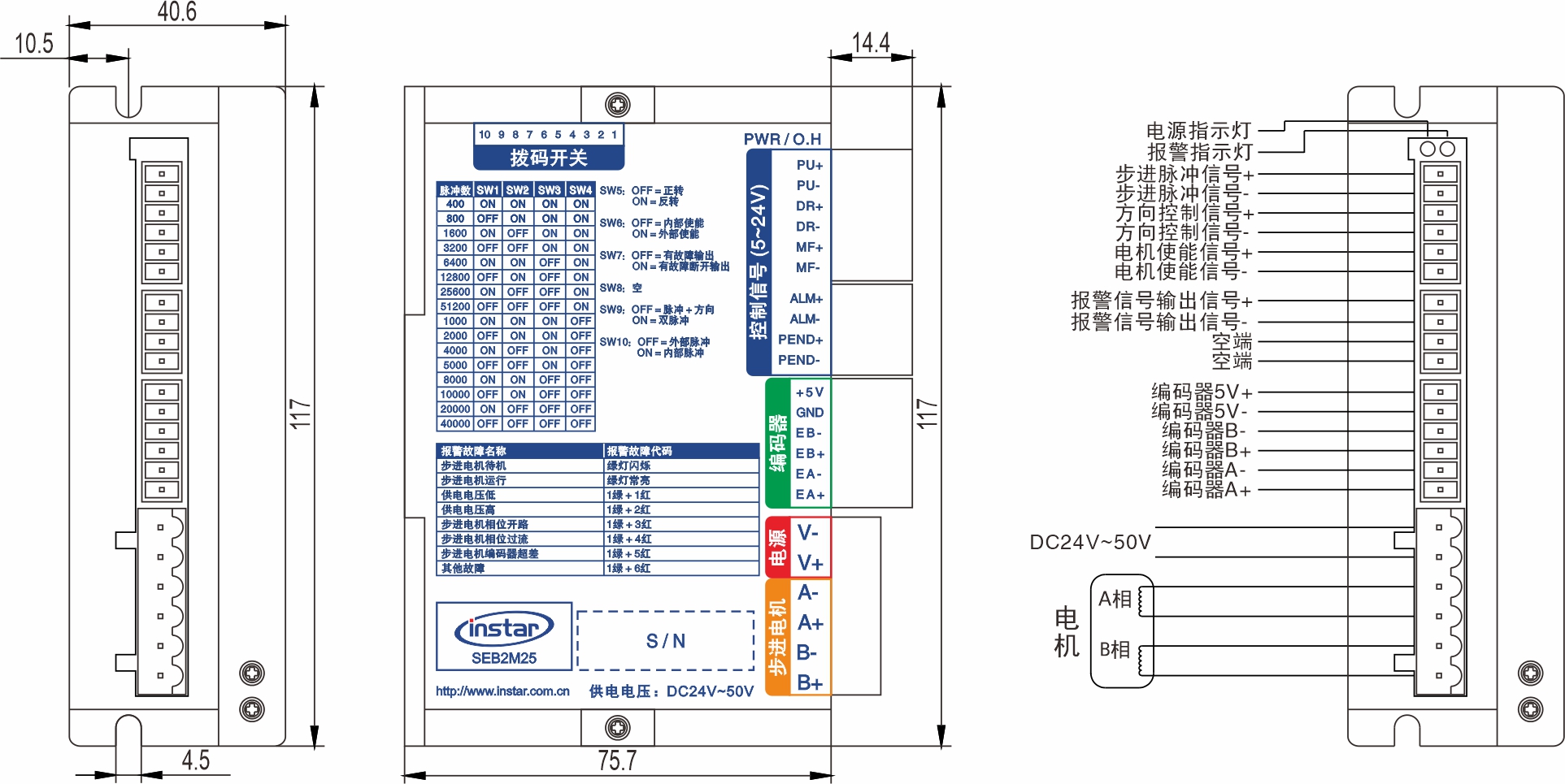 闭环步进驱动器 SEB2M25