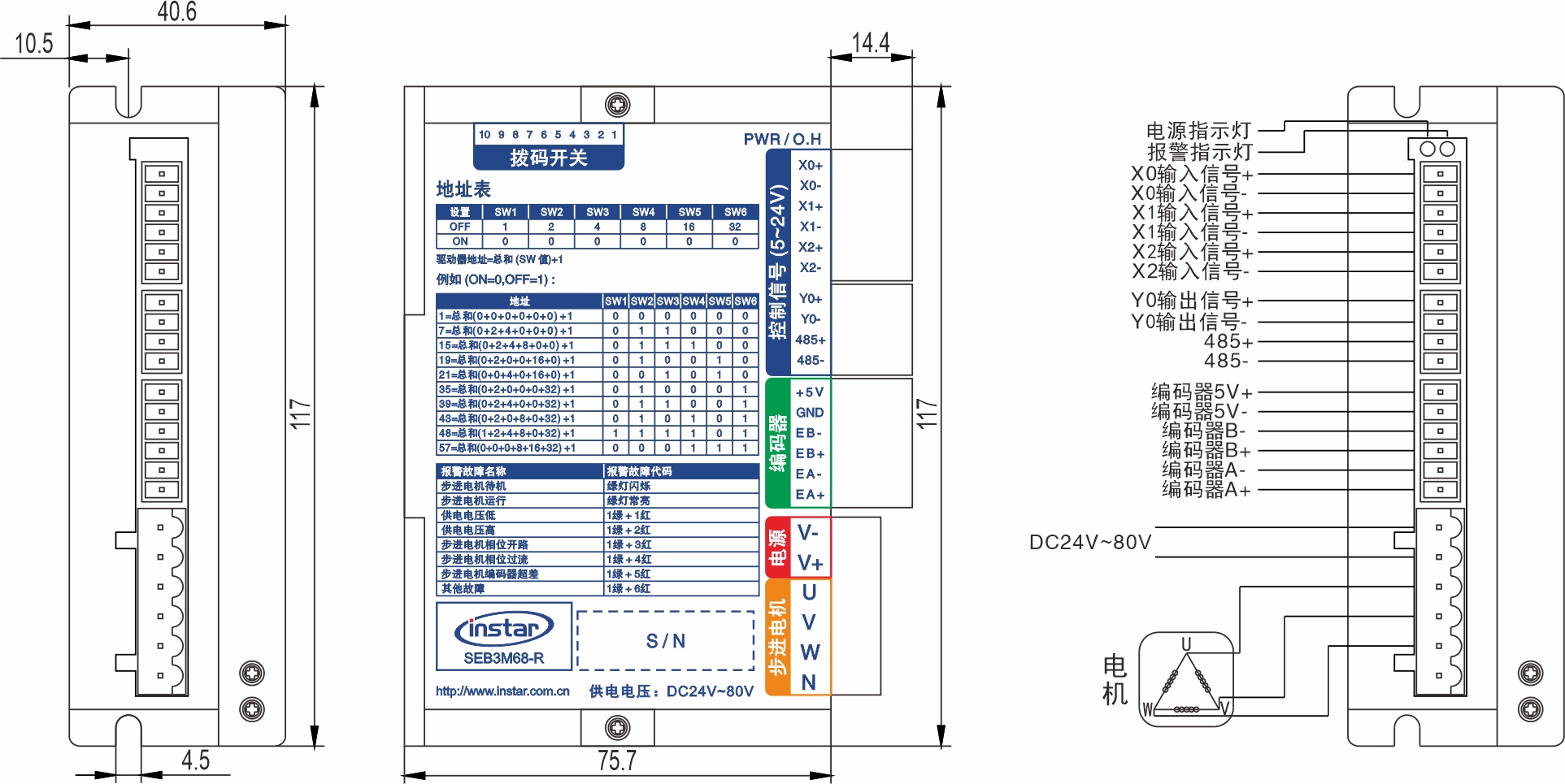 SEB3M68-R RS485总线闭环步进驱动器