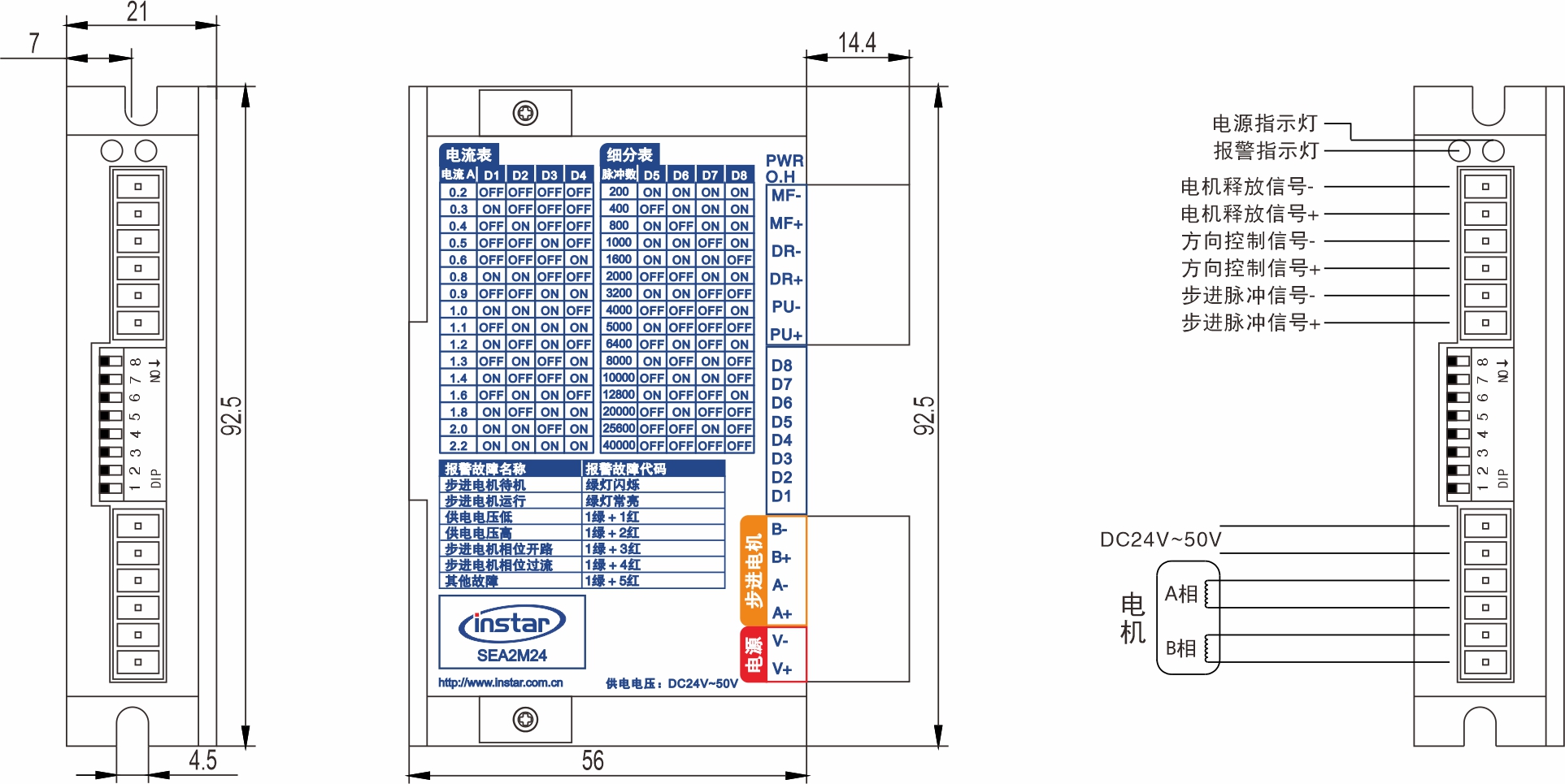 英士达机电 步进电机驱动器 SEA2M24