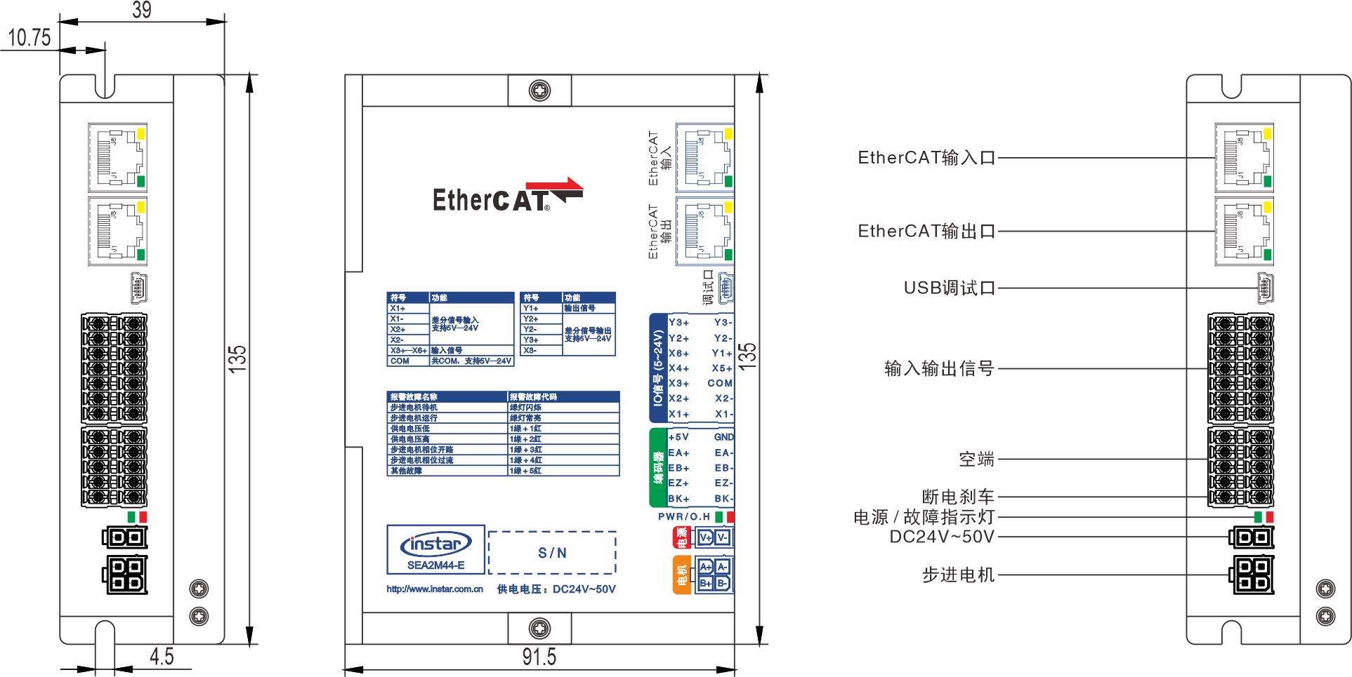 SEA2M44-E EtherCAT总线步进驱动器