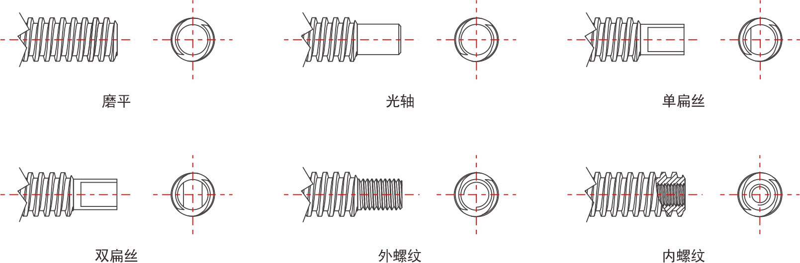 滚珠丝杠杆末端加工